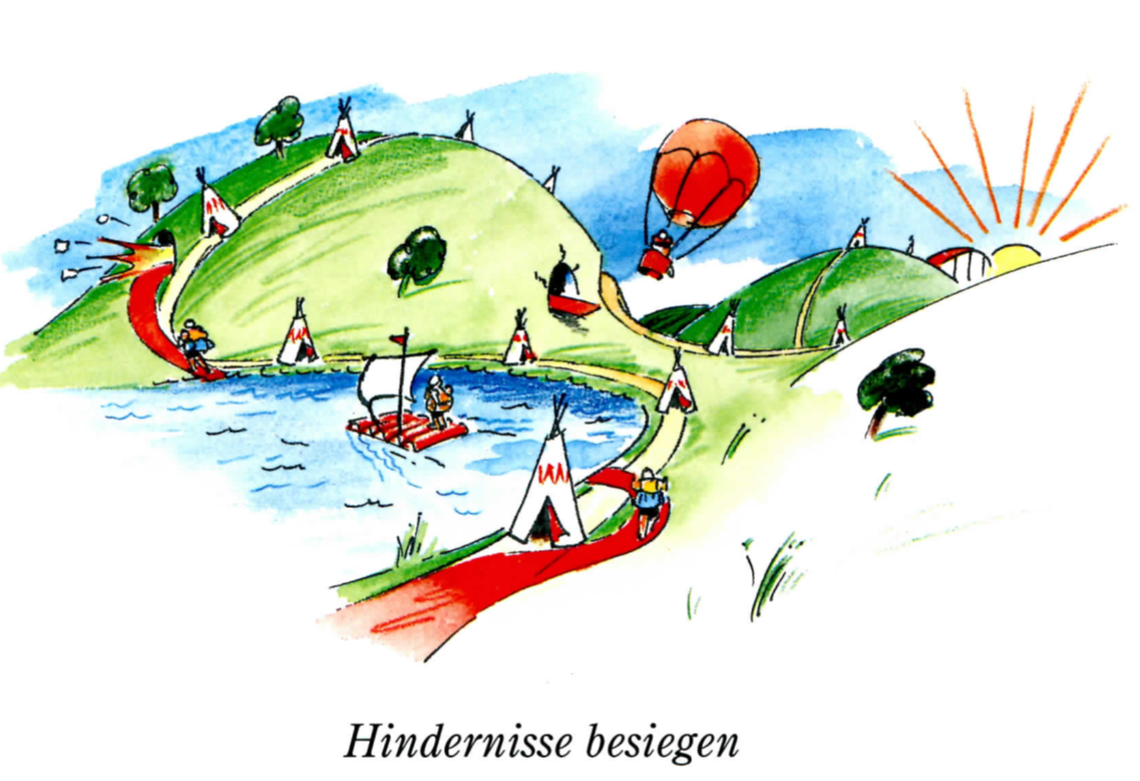 Hindernisse auf dem Weg zum Ziel
